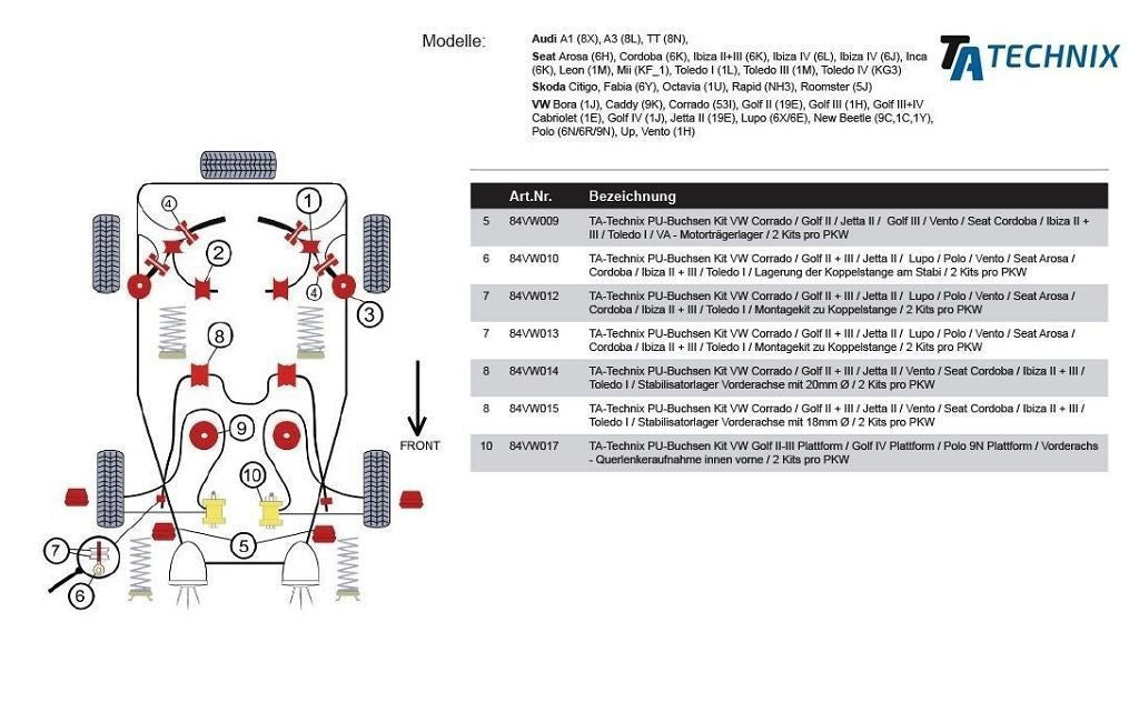 TA Technix PU-Buchsen passend für VW Corrado / Golf II + III / Jetta II / Lupo / Polo / Vento / Seat Arosa / Cordoba / Ibiza II + III / Toledo I / Montage zu Koppelstange