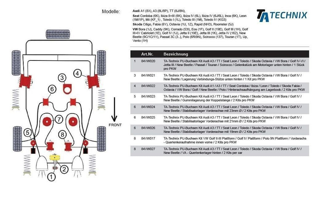 TA Technix Lagerbock Kit Vorderachse Querlenker hinten passend für Audi / Seat / Skoda / VW