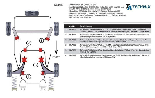 TA Technix PU-Buchsen passend für Audi A1 / A3 / TT / Seat Cordoba / Ibiza / Leon / Toledo / Skoda Fabia / Octavia / VW Bora / Golf / New Beetle / Polo / Hinterachsaufhängung am Achskörper