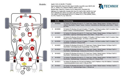 TA Technix PU-Buchsen passend für Audi A3 Quattro / TT Quattro / VW Bora 4-motion / Golf IV 4-motion / New Beetle 4-motion / Achslenkeraufnahme - Hinterachse