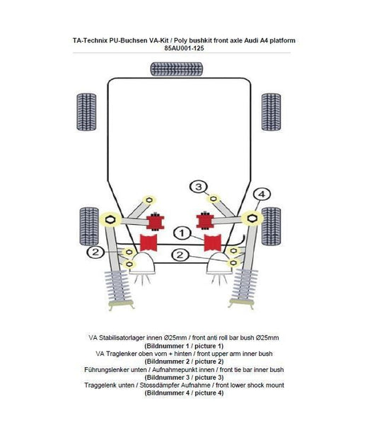 TA Technix PU-Buchsen Kit 18-teilig Vorderachse mit Ø 25mm Stabi passend für Audi A4 (B5)/ Skoda Superb (3U)/ VW Passat (3B/3BG)