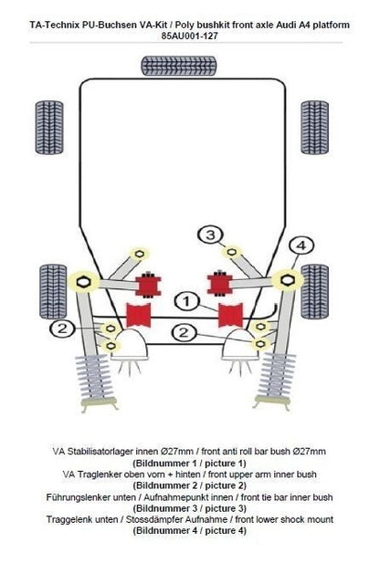 TA Technix PU-Buchsen Kit 18-teilig / Vorderachse mit Ø 27mm Stabi / passend für Audi A4 (B5)/ A6 (4B) + Allroad/ Skoda Superb (3U)/ VW Passat (3B/3BG)