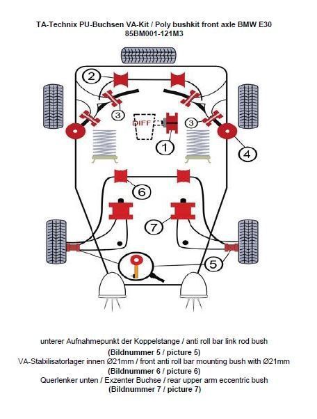 TA Technix PU-Buchsen Kit 12-teilig / Vorderachse mit Ø 21mm Stabi / M3 Exzenter / passend für BMW 3er Serie E30 / Z1 Roadster