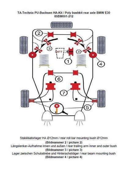 TA Technix PU-Buchsen Kit 20-teilig / Hinterachse mit Ø 12mm Stabi / passend für BMW 3er Serie E30