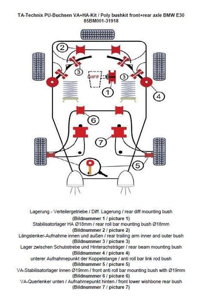 TA Technix PU-Buchsen Kit 37-teilig / Vorderachse+Hinterachse / Vorderachse mit Ø 19mm Stabi / Hinterachse mit Ø 18mm Stabi / passend für BMW 3er Serie E30
