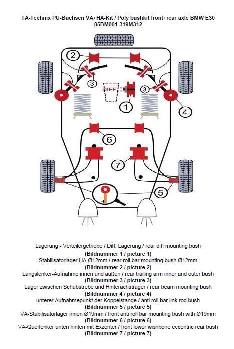 TA Technix PU-Buchsen Kit 37-teilig / Vorderachse+Hinterachse / Vorderachse mit Ø 19mm Stabi / M3 Exzenter / Hinterachse mit Ø 12mm Stabi / passend für BMW 3er Serie E30