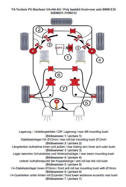 TA Technix PU-Buchsen Kit 37-teilig / Vorderachse+Hinterachse / Vorderachse mit Ø 19mm Stabi / M3 Exzenter / Hinterachse mit Ø 12mm Stabi / passend für BMW 3er Serie E30