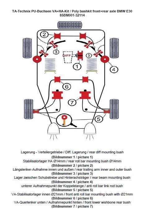TA Technix PU-Buchsen Kit 37-teilig / Vorderachse+Hinterachse / Vorderachse mit Ø 21mm Stabi / Hinterachse mit Ø 14mm Stabi / passend für BMW 3er Serie E30
