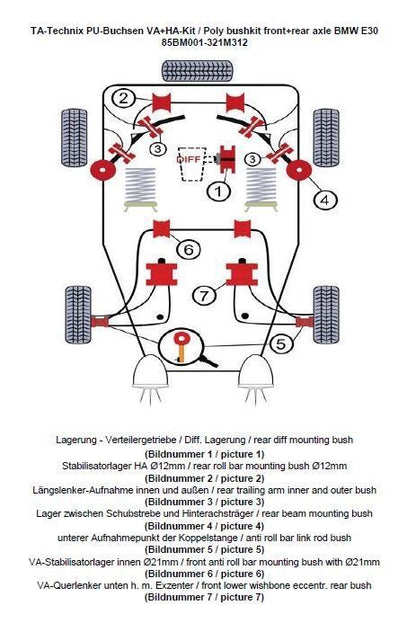 TA Technix PU-Buchsen Kit 37-teilig / Vorderachse+Hinterachse / Vorderachse mit Ø 21mm Stabi / M3 Exzenter / Hinterachse mit Ø 12mm Stabi / passend für BMW 3er Serie E30
