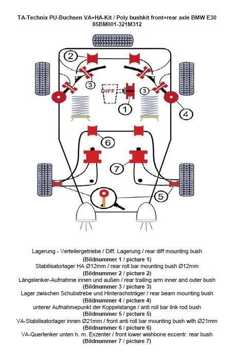 TA Technix PU-Buchsen Kit 37-teilig / Vorderachse+Hinterachse / Vorderachse mit Ø 21mm Stabi / M3 Exzenter / Hinterachse mit Ø 12mm Stabi / passend für BMW 3er Serie E30
