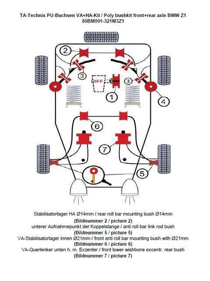 TA Technix PU-Buchsen Kit 14-teilig / Vorderachse+Hinterachse / Vorderachse mit Ø 21mm Stabi / M3 Exzenter / Hinterachse mit Ø 14mm Stabi / passend für BMW Z1 Roadster