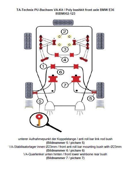 TA Technix PU-Buchsen Kit 12-teilig / Vorderachse mit Ø 23mm Stabi / passend für BMW 3er Serie E36 Compact / 3er Serie E36 / Z3 Roadster/Coupe