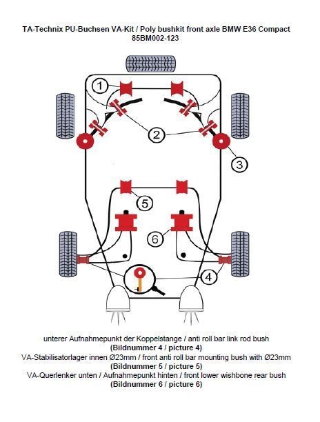 TA Technix PU-Buchsen Kit 12-teilig / Vorderachse mit Ø 23mm Stabi / passend für BMW 3er Serie E36 Compact / 3er Serie E36 / Z3 Roadster/Coupe