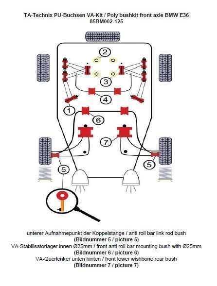 TA Technix PU-Buchsen Kit 12-teilig / Vorderachse mit Ø 25mm Stabi / passend für BMW 3er Serie E36 Compact / 3er Serie E36 / Z3 Roadster/Coupe