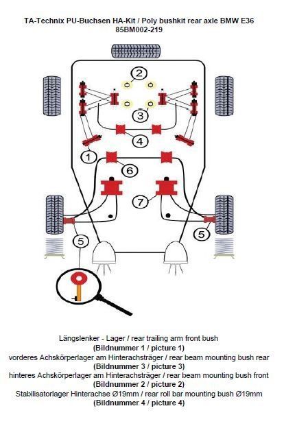 TA Technix PU-Buchsen Kit 26-teilig / Hinterachse mit Ø 19mm Stabi / passend für BMW 3er Serie E36