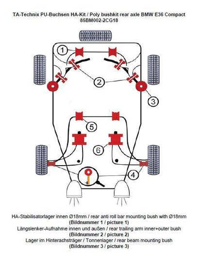 TA Technix PU-Buchsen Kit 20-teilig / Hinterachse mit Ø 18mm Stabi / passend für BMW 3er Serie E36 Compact / Z3 Roadster/Coupe
