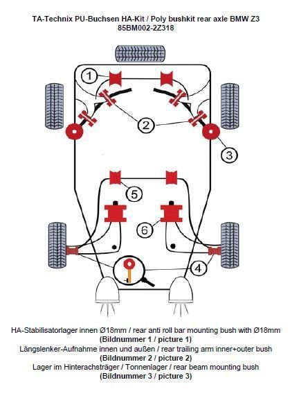 TA Technix PU-Buchsen Kit 20-teilig / Hinterachse mit Ø 18mm Stabi / passend für BMW Z3 Roadster/Coupe Serie E36