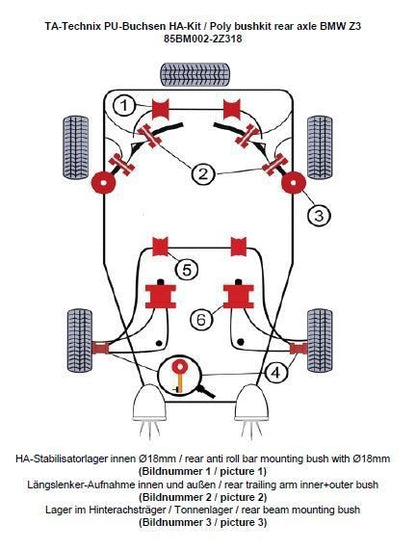 TA Technix PU-Buchsen Kit 20-teilig / Hinterachse mit Ø 18mm Stabi / passend für BMW Z3 Roadster/Coupe Serie E36
