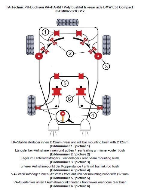 TA Technix PU-Buchsen Kit 32-teilig / Vorderachse+Hinterachse / Vorderachse mit Ø 23mm Stabi / Hinterachse mit Ø 12mm Stabi / passend für BMW 3er Serie E36 Compact
