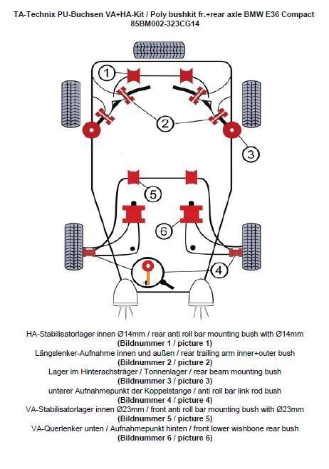 TA Technix PU-Buchsen Kit 32-teilig / Vorderachse+Hinterachse / Vorderachse mit Ø 23mm Stabi / Hinterachse mit Ø 14mm Stabi / passend für BMW 3er Serie E36 Compact