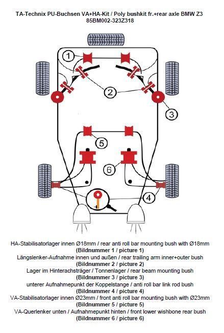 TA Technix PU-Buchsen Kit 32-teilig / Vorderachse+Hinterachse / Vorderachse mit Ø 23mm Stabi / Hinterachse mit Ø 18mm Stabi / passend für BMW Z3 Roadster/Coupe Serie E36