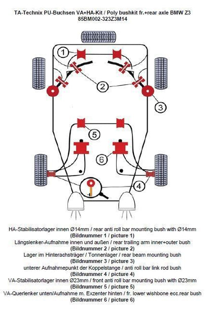 TA Technix PU-Buchsen Kit 32-teilig / Vorderachse+Hinterachse / Vorderachse mit Ø 23mm Stabi / M3 Exzenter / Hinterachse mit Ø 14mm Stabi / passend für BMW Z3 Roadster/Coupe Serie E36
