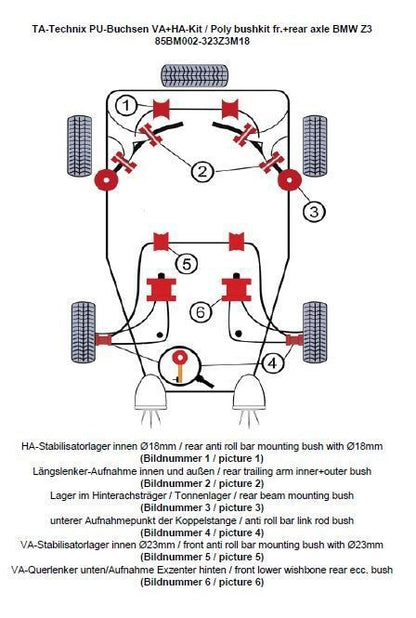 TA Technix PU-Buchsen Kit 32-teilig / Vorderachse+Hinterachse / Vorderachse mit Ø 23mm Stabi / M3 Exzenter / Hinterachse mit Ø 18mm Stabi / passend für BMW Z3 Roadster/Coupe Serie E36