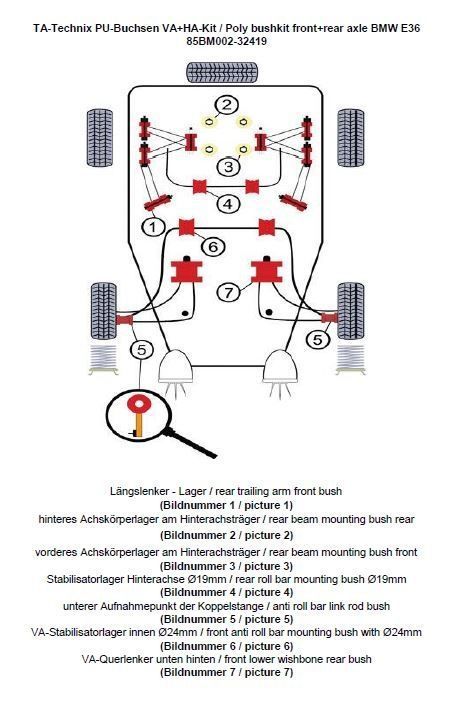 TA Technix PU-Buchsen Kit 38-teilig / Vorderachse+Hinterachse / Vorderachse mit Ø 24mm Stabi / Hinterachse mit Ø 19mm Stabi / passend für BMW 3er Serie E36