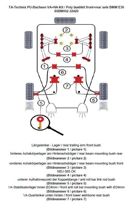 TA Technix PU-Buchsen Kit 38-teilig / Vorderachse+Hinterachse / Vorderachse mit Ø 24mm Stabi / Hinterachse mit Ø 20mm Stabi / passend für BMW 3er Serie E36