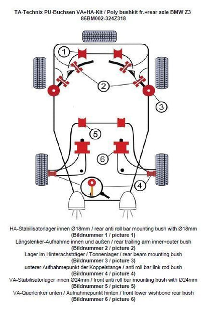 TA Technix PU-Buchsen Kit 32-teilig / Vorderachse+Hinterachse / Vorderachse mit Ø 24mm Stabi / Hinterachse mit Ø 18mm Stabi / passend für BMW Z3 Roadster/Coupe Serie E36