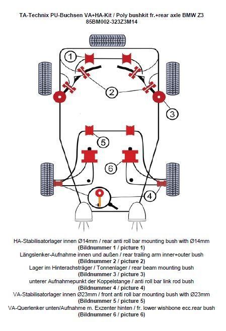TA Technix PU-Buchsen Kit 32-teilig / Vorderachse+Hinterachse / Vorderachse mit Ø 24mm Stabi / M3 Exzenter / Hinterachse mit Ø 14mm Stabi / passend für BMW Z3 Roadster/Coupe Serie E36