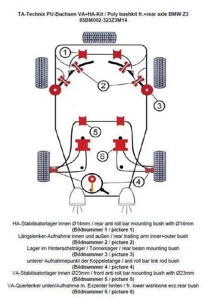 TA Technix PU-Buchsen Kit 32-teilig / Vorderachse+Hinterachse / Vorderachse mit Ø 24mm Stabi / M3 Exzenter / Hinterachse mit Ø 14mm Stabi / passend für BMW Z3 Roadster/Coupe Serie E36