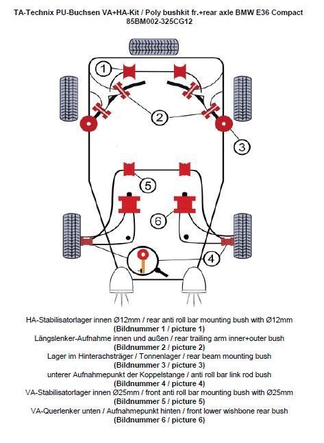 TA Technix PU-Buchsen Kit 32-teilig / Vorderachse+Hinterachse / Vorderachse mit Ø 25mm Stabi / Hinterachse mit Ø 12mm Stabi / passend für BMW 3er Serie E36 Compact