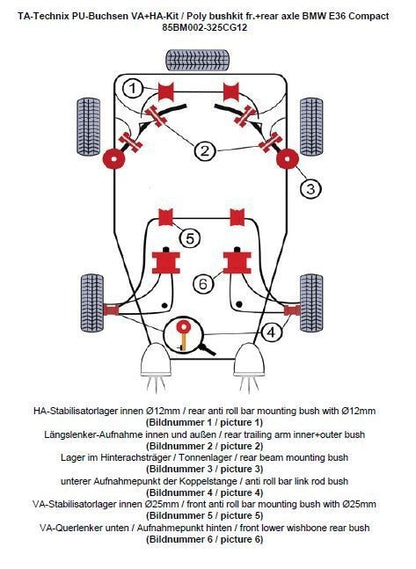 TA Technix PU-Buchsen Kit 32-teilig / Vorderachse+Hinterachse / Vorderachse mit Ø 25mm Stabi / Hinterachse mit Ø 12mm Stabi / passend für BMW 3er Serie E36 Compact