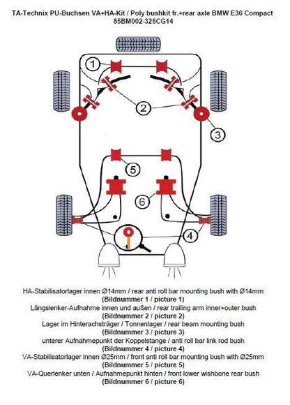 TA Technix PU-Buchsen Kit 32-teilig / Vorderachse+Hinterachse / Vorderachse mit Ø 25mm Stabi / Hinterachse mit Ø 14mm Stabi / passend für BMW 3er Serie E36 Compact