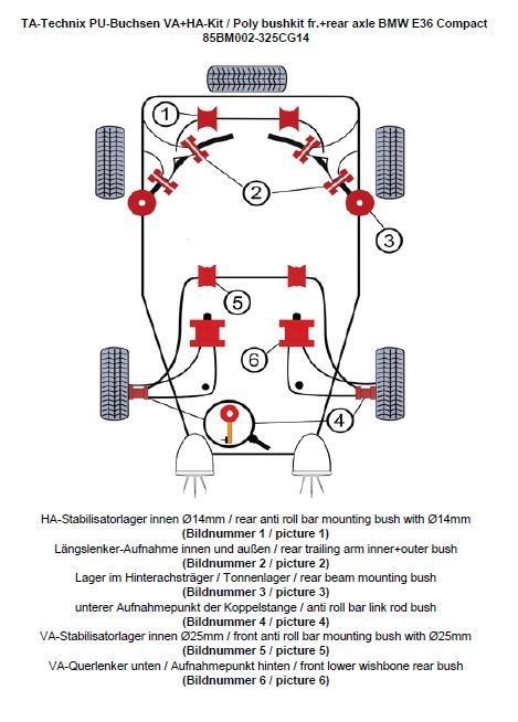 TA Technix PU-Buchsen Kit 32-teilig / Vorderachse+Hinterachse / Vorderachse mit Ø 25mm Stabi / Hinterachse mit Ø 14mm Stabi / passend für BMW 3er Serie E36 Compact