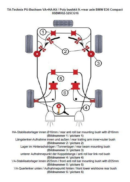 TA Technix PU-Buchsen Kit 32-teilig / Vorderachse+Hinterachse / Vorderachse mit Ø 25mm Stabi / Hinterachse mit Ø 16mm Stabi / passend für BMW 3er Serie E36 Compact