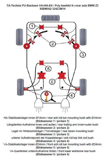 TA Technix PU-Buchsen Kit 32-teilig / Vorderachse+Hinterachse / Vorderachse mit Ø 25mm Stabi / Hinterachse mit Ø 14mm Stabi / passend für BMW Z3 Roadster/Coupe Serie E36