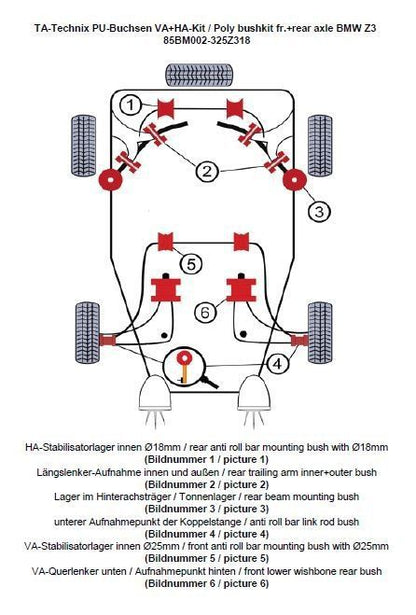 TA Technix PU-Buchsen Kit 32-teilig / Vorderachse+Hinterachse / Vorderachse mit Ø 25mm Stabi / Hinterachse mit Ø 18mm Stabi / passend für BMW Z3 Roadster/Coupe Serie E36