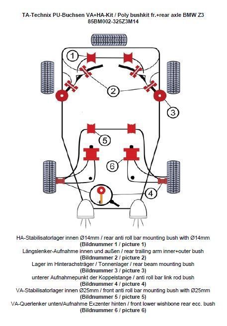 TA Technix PU-Buchsen Kit 32-teilig / Vorderachse+Hinterachse / Vorderachse mit Ø 25mm Stabi / M3 Exzenter / Hinterachse mit Ø 14mm Stabi / passend für BMW Z3 Roadster/Coupe Serie E36