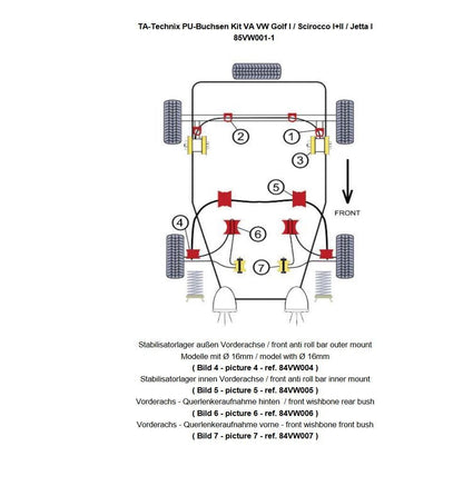 TA Technix PU-Buchsen Kit 12-teilig, Vorderachse passend für VW Golf I / Golf I Cabriolet / Scirocco I+ II / Jetta I