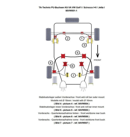 TA Technix PU-Buchsen Kit 12-teilig, Vorderachse passend für VW Golf I / Golf I Cabriolet / Scirocco I+ II / Jetta I