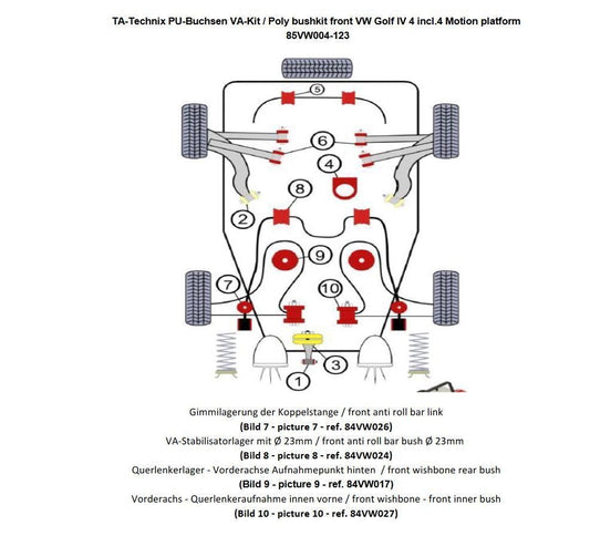 TA Technix PU-Buchsen Kit 28-teilig / Vorderachse mit 23mm Stabi / passend für Audi A3 (8L)/ Seat Leon, Toledo II (1M)/ Skoda Octavia (1U)/ VW Bora, Golf IV (1J)/ New Beetle (9C/1C/1Y)
