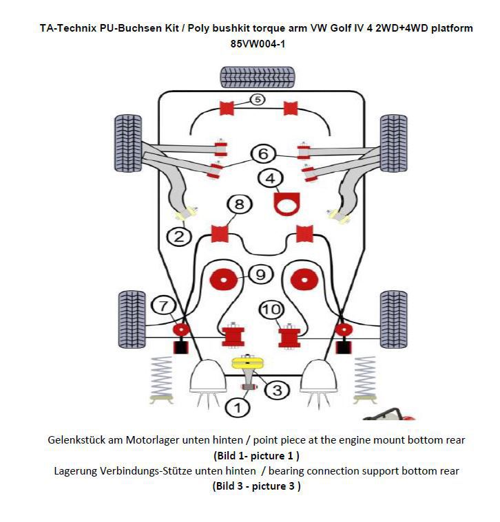 TA Technix PU-Buchsen Kit 5-teilig passend für Audi A3 (8L)/ TT-Q (8N)/ Seat Leon/Toledo (1M)/ VW Bora (1J), Golf IV (1J)/ New Beetle (1C)