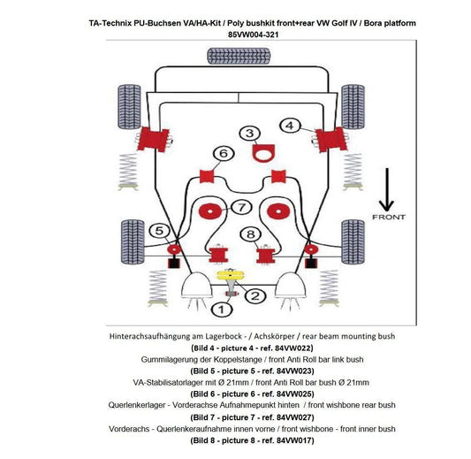 TA Technix PU-Buchsen Kit 32-teilig / Vorderachse mit 21mm Stabi +Hinterachse / passend für Audi A3 (8L)/ Seat Leon, Toledo II (1M)/ Skoda Octavia (1U)/ VW Bora, Golf IV (1J)/ New Beetle (9C/1C/1Y)