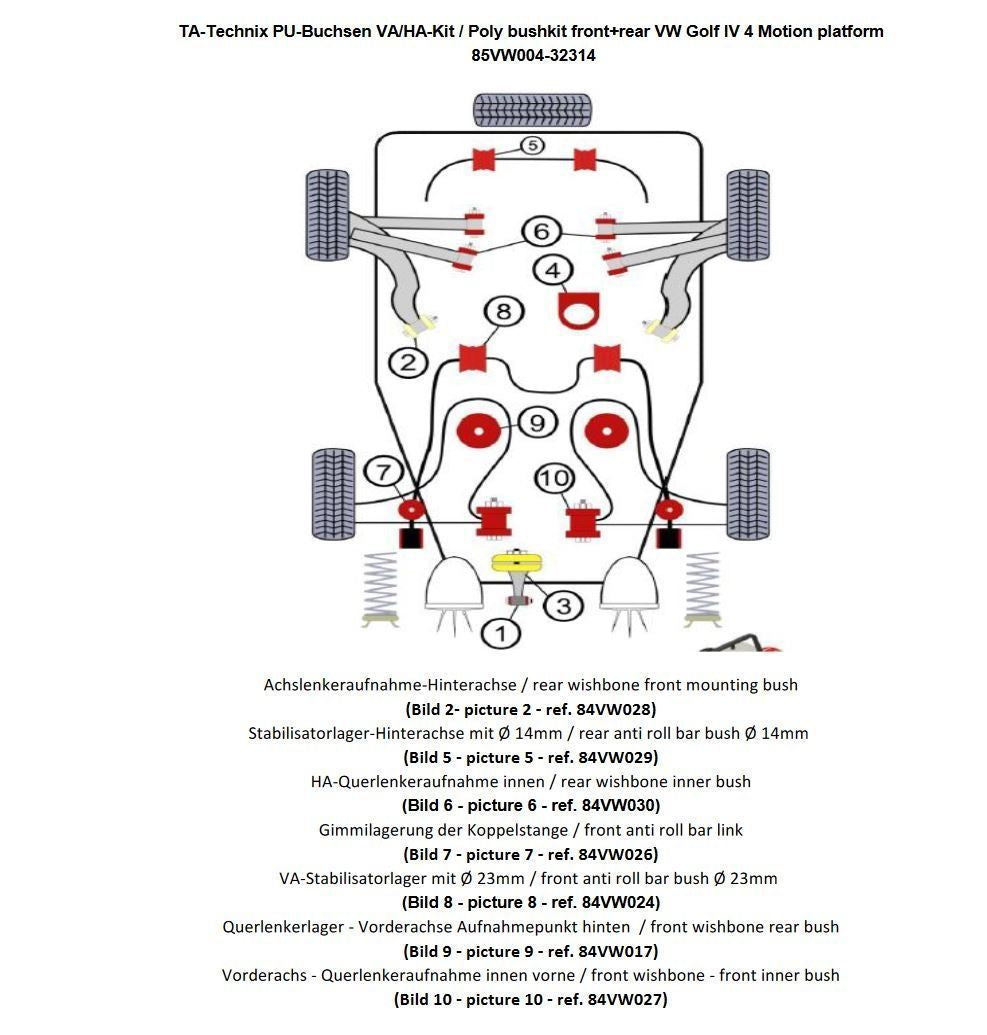 TA Technix PU-Buchsen Kit 48-teilig / Vorderachse mit 23mm Stabi+HA-4WD / passend für Audi A3Q (8L)/ Seat Leon T4 (1M)/ Skoda Octavia 4x4 (1U)/ VW Bora 4-Motion, Golf IV 4-Motion (1J)