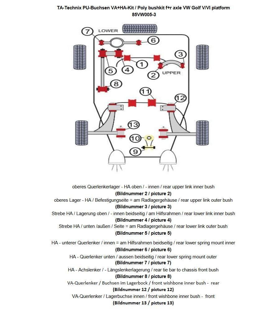 TA Technix PU-Buchsen Kit 54-teilig / Vorderachse+Hinterachse / passend für Audi A3 / Q3 / TT / Seat Leon / Altea / Toledo / Alhambra / Skoda Octavia / Superb / Yeti / VW Scirocco / Eos / Jetta / Golf / Touran / Tiguan / Passat / Sharan