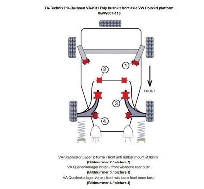 TA Technix PU-Buchsen Kit 10-teilig / Vorderachse mit Stabi 16mm /passend für Seat Ibiza, Cordoba (6L)/ Skoda Fabia, Roomster (6Y/5J)/ VW Fox (5Z)/ Polo (9N)/ Polo Stufenheck (9A)
