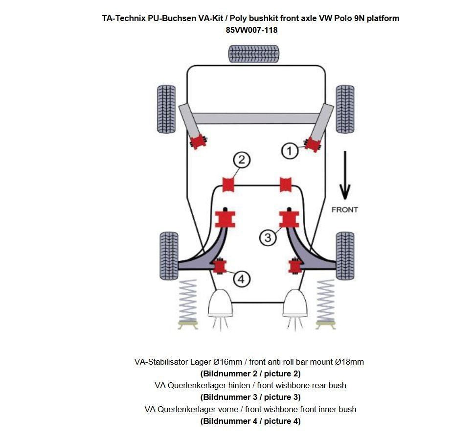 TA Technix PU-Buchsen Kit 10-teilig / Vorderachse mit Stabi 18mm / passend für Seat Ibiza, Cordoba (6L)/ Skoda Fabia, Roomster (6Y/5J)/ VW Fox (5Z)/ Polo (9N)/ Polo Stufenheck (9A)