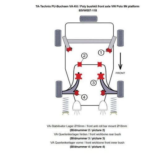 TA Technix PU-Buchsen Kit 10-teilig / Vorderachse mit Stabi 18mm / passend für Seat Ibiza, Cordoba (6L)/ Skoda Fabia, Roomster (6Y/5J)/ VW Fox (5Z)/ Polo (9N)/ Polo Stufenheck (9A)